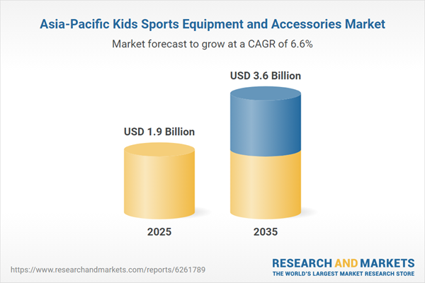 Asia-Pacific Kids Sports Equipment and Accessories Market