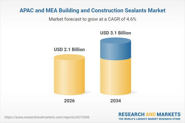 APAC and MEA Building and Construction Sealants Market