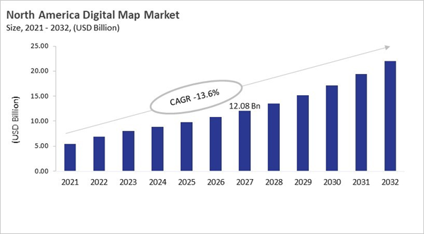 north-america-digital-map-market-size.jpg
