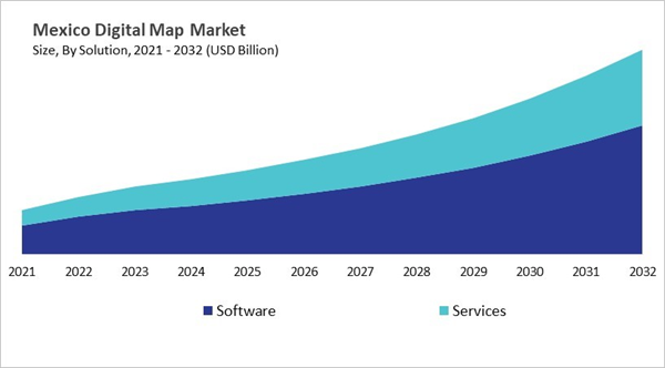 north-america-digital-map-market-size-segmentation.jpg