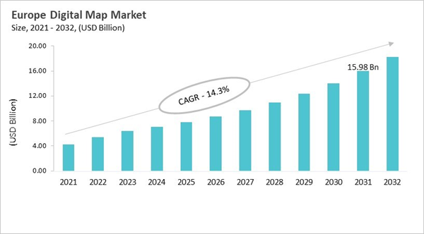 europe-digital-map-market-size.jpg