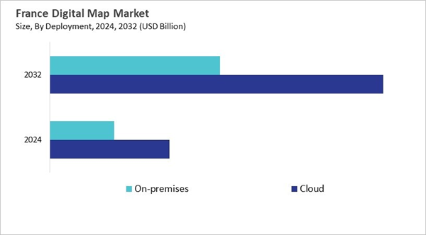 europe-digital-map-market-size-segmentation.jpg