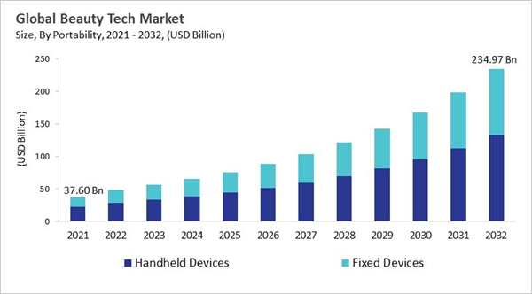 beauty-tech-market-size.jpg