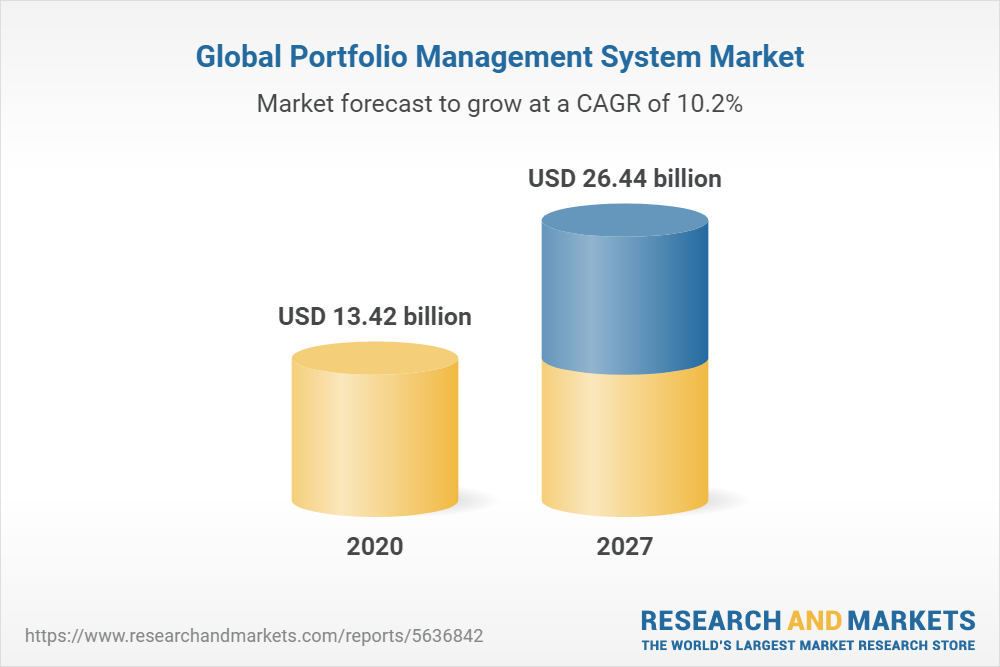 Roweb – the Romanian software company with most of its clients in UK –  registered over 4.5. million euros revenues in 2021