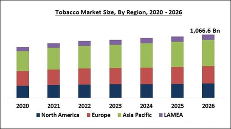 zone tobacco near me CIGARETTE ZONE - Updated July 2026 - 30 Photos & 13 Reviews - 2995 Van  Buren Blvd, Riverside, California - Tobacco Shops - Phone Number