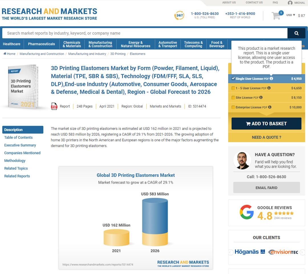 Format image Research and Markets