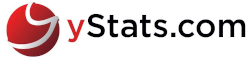 YSTATS.COM