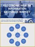 Electronic Health Information Exchange Market- Product Image