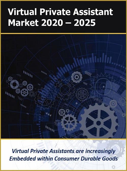 Virtual Personal Assistants (VPA) and Smart Speaker Market Artificial Intelligence Enabled