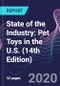 State of the Industry: Pet Toys in the U.S. (14th Edition) - Product Thumbnail Image