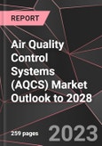 Air Quality Control Systems (AQCS) Market Outlook to 2028- Product Image