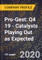 Pro-Gest: Q4 19 - Catalysts Playing Out as Expected. - Product Thumbnail Image