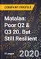 Matalan: Poor Q2 & Q3 20. But Still Resilient. - Product Thumbnail Image