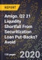 Amigo. Q2 21 Liquidity Shortfall From Securitization Loan Put-Backs? Avoid - Product Thumbnail Image