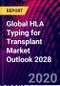 Global HLA Typing for Transplant Market Outlook 2028 - Product Thumbnail Image