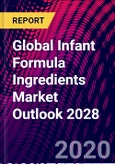 Global Infant Formula Ingredients Market Outlook 2028- Product Image