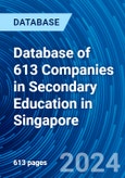 Database of 613 Companies in Secondary Education in Singapore- Product Image
