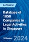 Database of 1050 Companies in Legal Activities in Singapore - Product Thumbnail Image