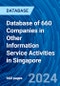 Database of 660 Companies in Other Information Service Activities in Singapore - Product Thumbnail Image