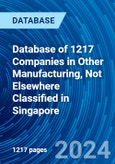 Database of 1217 Companies in Other Manufacturing, Not Elsewhere Classified in Singapore- Product Image