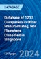 Database of 1217 Companies in Other Manufacturing, Not Elsewhere Classified in Singapore - Product Image