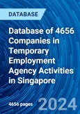 Database of 4656 Companies in Temporary Employment Agency Activities in Singapore- Product Image
