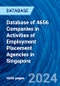 Database of 4656 Companies in Activities of Employment Placement Agencies in Singapore - Product Thumbnail Image