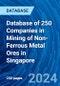 Database of 250 Companies in Mining of Non-Ferrous Metal Ores in Singapore - Product Image