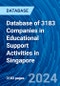 Database of 3183 Companies in Educational Support Activities in Singapore - Product Image