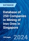 Database of 250 Companies in Mining of Iron Ores in Singapore - Product Image