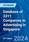 Database of 3311 Companies in Advertising in Singapore- Product Image