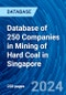 Database of 250 Companies in Mining of Hard Coal in Singapore - Product Thumbnail Image