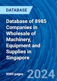 Database of 8985 Companies in Wholesale of Machinery, Equipment and Supplies in Singapore- Product Image