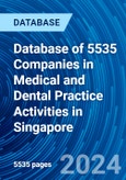 Database of 5535 Companies in Medical and Dental Practice Activities in Singapore- Product Image