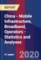 China - Mobile Infrastructure, Broadband, Operators - Statistics and Analyses - Product Thumbnail Image