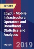 Egypt - Mobile Infrastructure, Operators and Broadband - Statistics and Analyses- Product Image