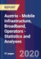 Austria - Mobile Infrastructure, Broadband, Operators - Statistics and Analyses - Product Thumbnail Image