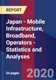 Japan - Mobile Infrastructure, Broadband, Operators - Statistics and Analyses- Product Image