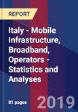 Italy - Mobile Infrastructure, Broadband, Operators - Statistics and Analyses- Product Image