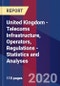 United Kingdom - Telecoms Infrastructure, Operators, Regulations - Statistics and Analyses - Product Thumbnail Image