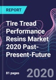 Tire Tread Performance Resins Market 2020 Past-Present-Future- Product Image