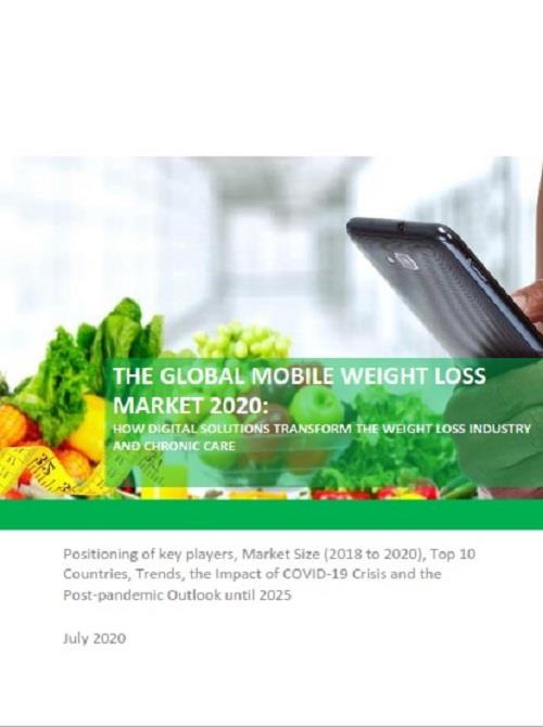 The Global Mobile Weight Loss Market 2020 How Digital Solutions