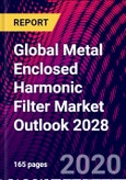 Global Metal Enclosed Harmonic Filter Market Outlook 2028- Product Image