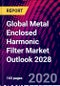 Global Metal Enclosed Harmonic Filter Market Outlook 2028 - Product Thumbnail Image