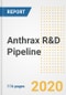 Anthrax R&D Pipeline Analysis Report, Q4 2020 - Product Thumbnail Image