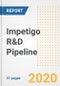 Impetigo R&D Pipeline Analysis Report, Q4 2020 - Product Thumbnail Image