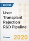 Liver Transplant Rejection R&D Pipeline Analysis Report, Q4 2020 - Product Thumbnail Image