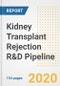 Kidney Transplant Rejection R&D Pipeline Analysis Report, Q4 2020 - Product Thumbnail Image