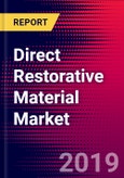 Direct Restorative Material Market Report - United States - 2020-2026 - MedCore- Product Image