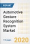 Automotive Gesture Recognition System Market Research and Outlook, 2020 - Trends, Growth Opportunities and Forecasts to 2026 - Product Thumbnail Image